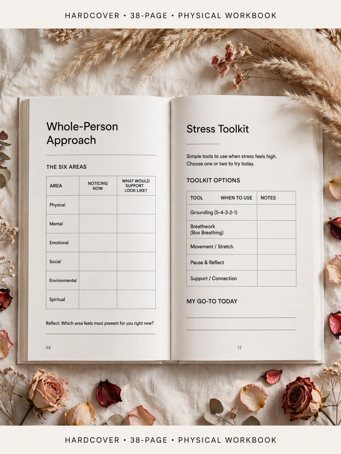 The Well-Being Reset: A 30-Day Journey Back to Yourself